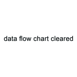 Data Flow Chart Cleared Stamp